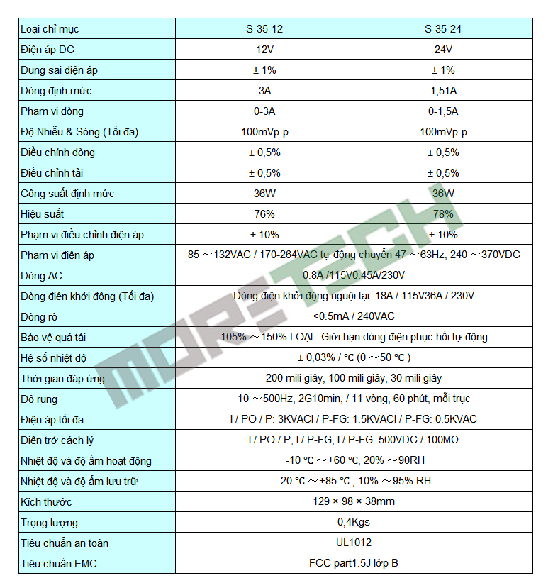 tskt-35w-single-output-sunwor moretech